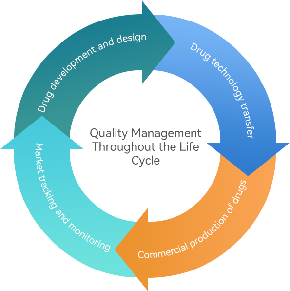 AG真人国际(中国) - 官方网站