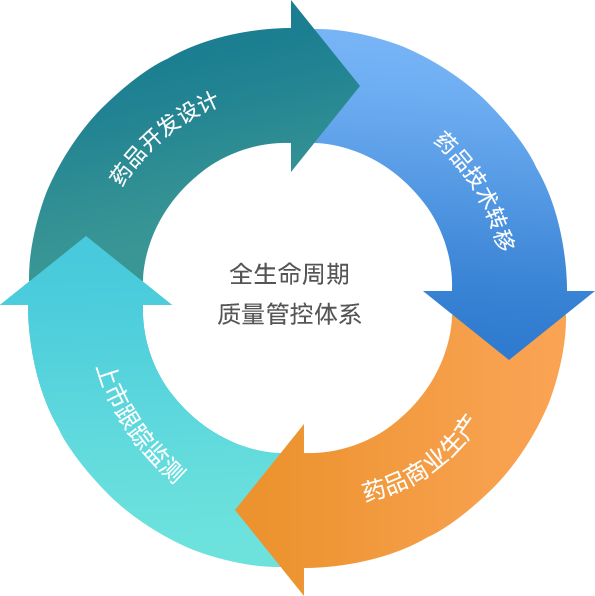 AG真人国际(中国) - 官方网站